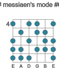 Guitar scale for messiaen's mode #6 in position 4